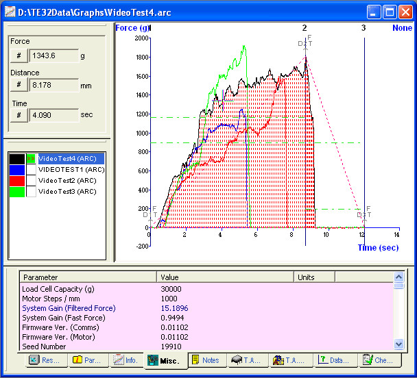 analyze-1